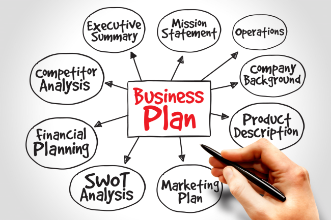 online presence, digify digital, digital marketing, dubai, kuwait