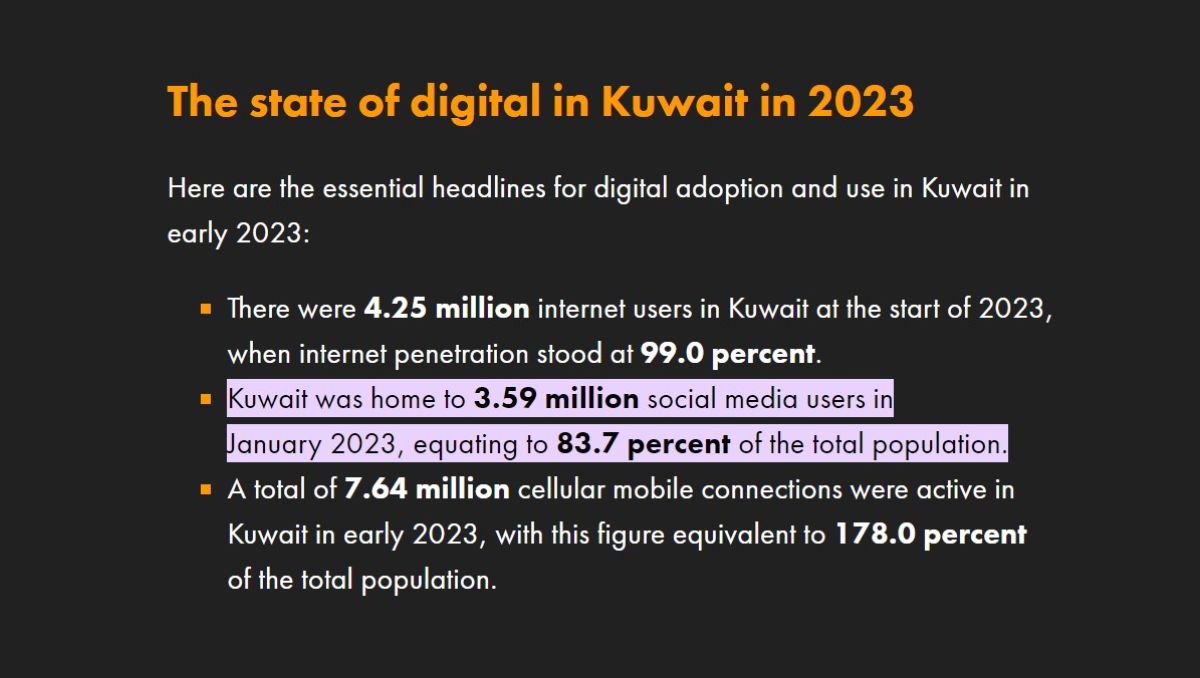 Social Media Marketing Kuwait Insights